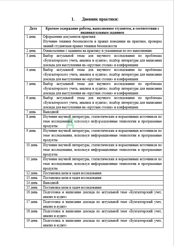 Отчет по практике: Отчет по производственной практике по менеджменту